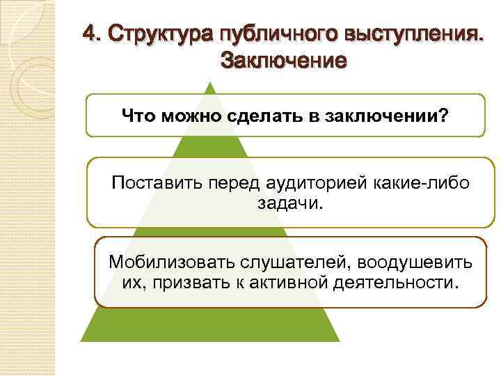 4. Структура публичного выступления. Заключение Что можно сделать в заключении? Поставить перед аудиторией какие-либо