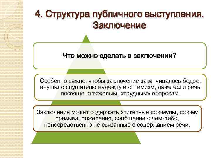 4. Структура публичного выступления. Заключение Что можно сделать в заключении? Особенно важно, чтобы заключение