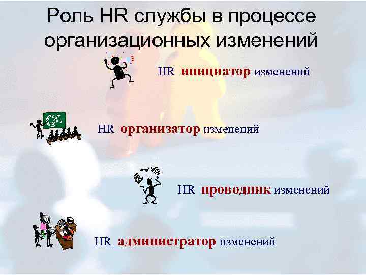 Роль HR службы в процессе организационных изменений HR инициатор изменений HR организатор изменений HR
