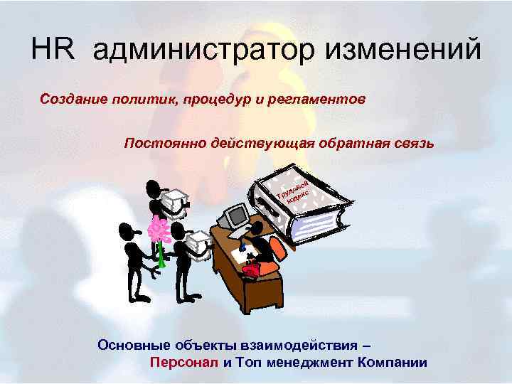 HR администратор изменений Создание политик, процедур и регламентов Постоянно действующая обратная связь ой ов