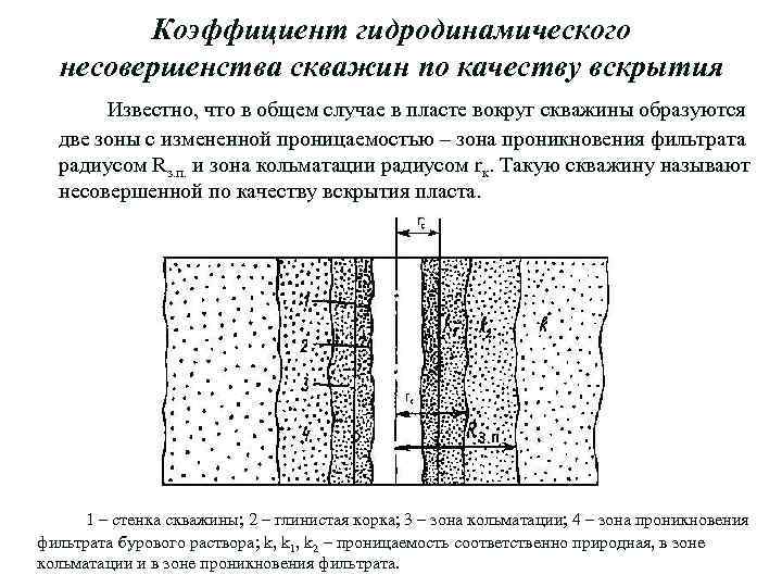 Коэффициент гидродинамического несовершенства скважин по качеству вскрытия Известно, что в общем случае в пласте