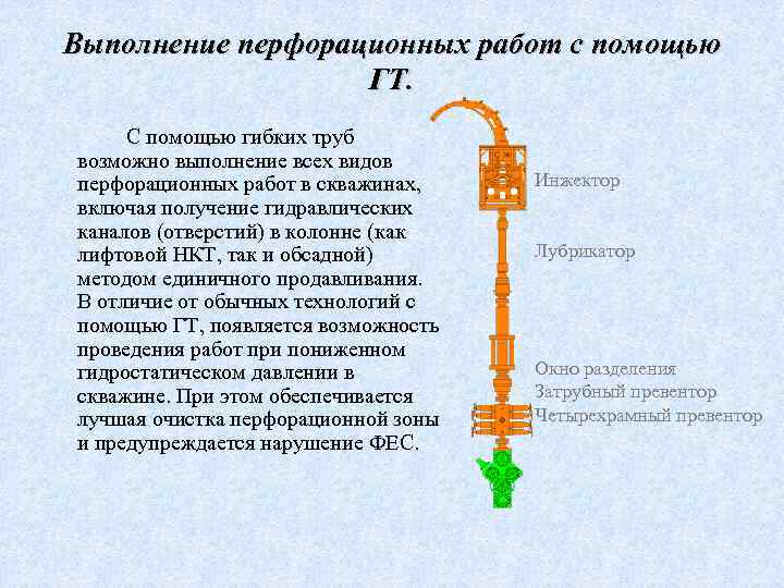 Выполнение перфорационных работ с помощью ГТ. С помощью гибких труб возможно выполнение всех видов