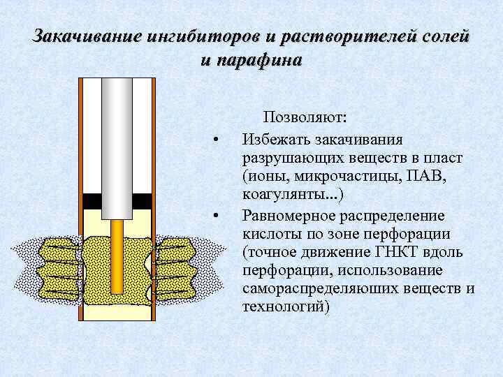 Закачивание ингибиторов и растворителей солей и парафина • • Позволяют: Избежать закачивания разрушающих веществ