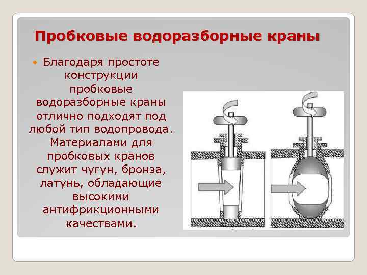Пробковые водоразборные краны Благодаря простоте конструкции пробковые водоразборные краны отлично подходят под любой тип
