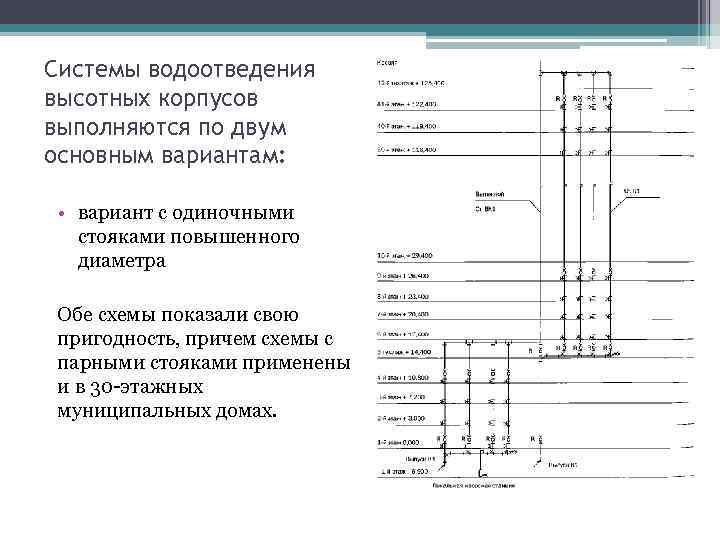 Системы водоотведения высотных корпусов выполняются по двум основным вариантам: • вариант с одиночными стояками