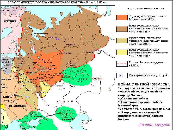 ВОЙНА С ЛИТВОЙ 1500 -1503 гг. § повод - навязывание католицизма § массовый переход