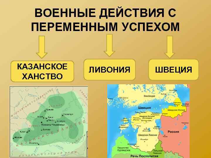 ВОЕННЫЕ ДЕЙСТВИЯ С ПЕРЕМЕННЫМ УСПЕХОМ КАЗАНСКОЕ ХАНСТВО ЛИВОНИЯ ШВЕЦИЯ 