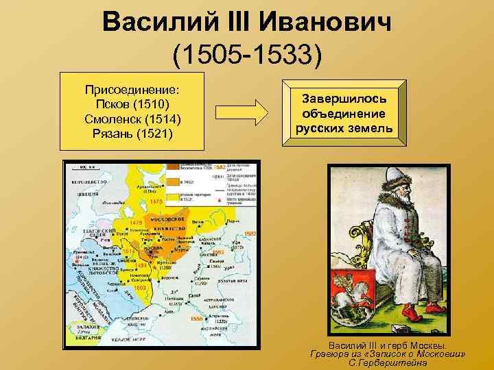 Василий III Иванович (1505 -1533) Присоединение: Псков (1510) Смоленск (1514) Рязань (1521) Завершилось объединение