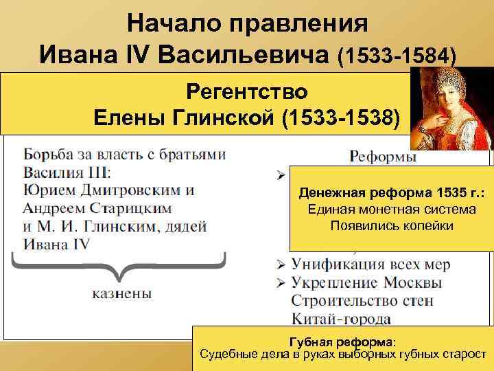 Начало правления Ивана IV Васильевича (1533 -1584) Регентство Елены Глинской (1533 -1538) Денежная реформа