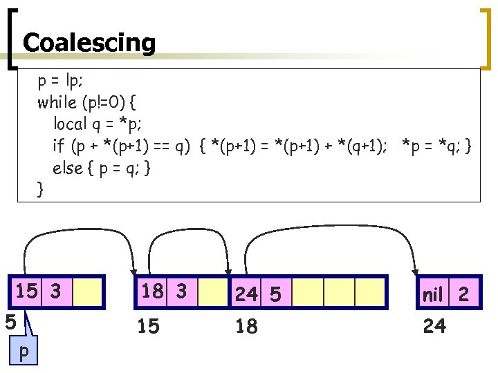 Coalescing p = lp; while (p!=0) { local q = *p; if (p +