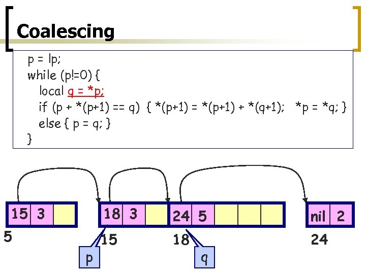 Coalescing p = lp; while (p!=0) { local q = *p; if (p +