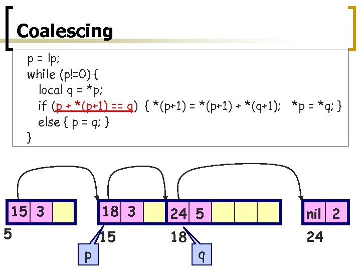Coalescing p = lp; while (p!=0) { local q = *p; if (p +