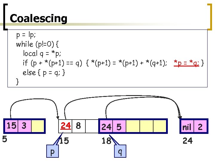 Coalescing p = lp; while (p!=0) { local q = *p; if (p +