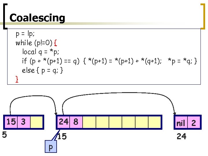 Coalescing p = lp; while (p!=0) { local q = *p; if (p +