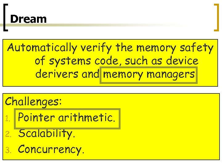 Dream Automatically verify the memory safety of systems code, such as device derivers and