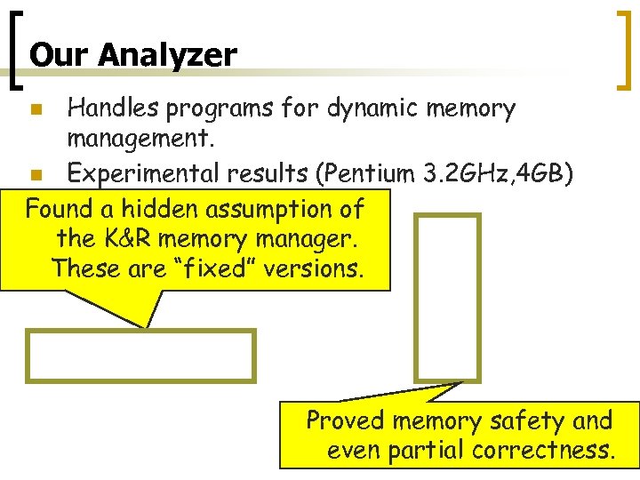 Our Analyzer Handles programs for dynamic memory management. n Experimental results (Pentium 3. 2
