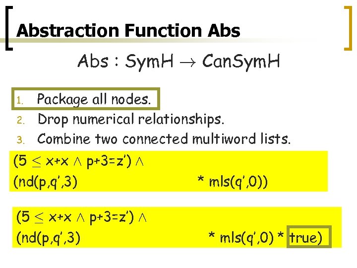 Abstraction Function Abs : Sym. H ! Can. Sym. H 1. 2. 3. Package