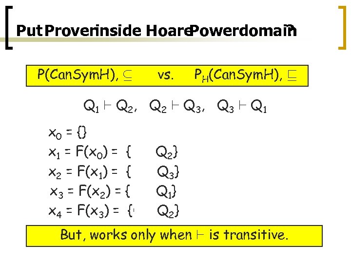 Put Proverinside Hoare Powerdomain ? P(Can. Sym. H), µ vs. PH(Can. Sym. H), v