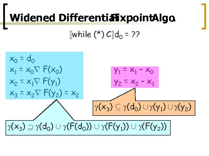 Widened Differential Fixpoint. Algo. «while (*) C¬d 0 = ? ? x 0 =