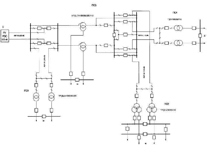 Схемы электрических сетей. Электрические схемы районной сети 110 кв. Схема электрической сети электропередачи напряжением 35 кв. Принципиальная схема сети 110 кв. Схемы электрических сетей 220-110кв.
