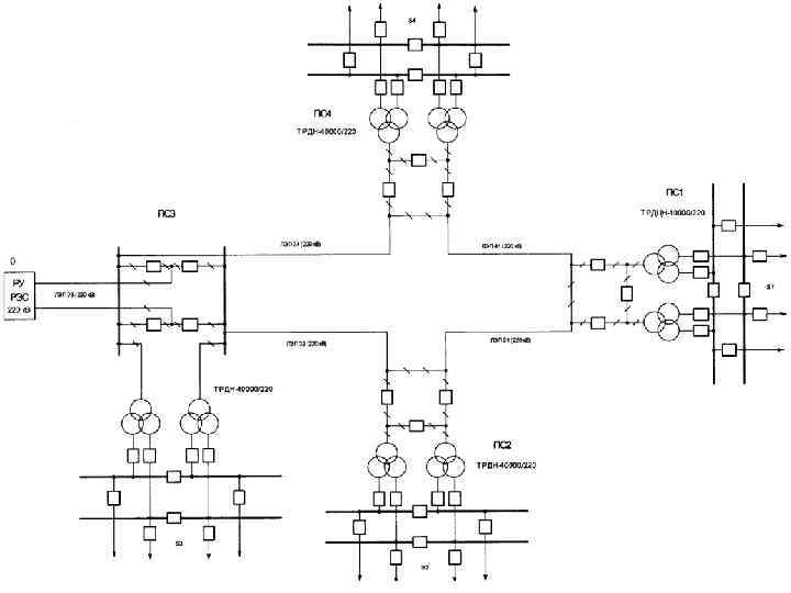 Схемы электрических сетей. Схема сети 110 кв. Районной электрической сети 110 кв схема электроснабжения. Схемы электрических сетей 220-110кв. Электрические схемы районной сети 110 кв.