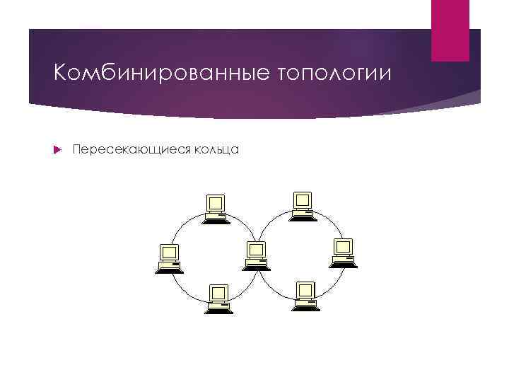 Комбинированные топологии Пересекающиеся кольца 