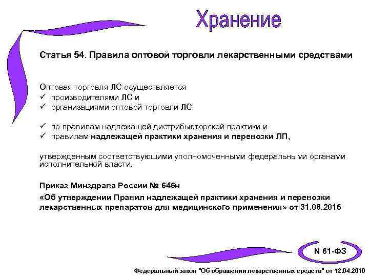 Статья 54. Правила оптовой торговли лекарственными средствами Оптовая торговля ЛС осуществляется ü производителями ЛС