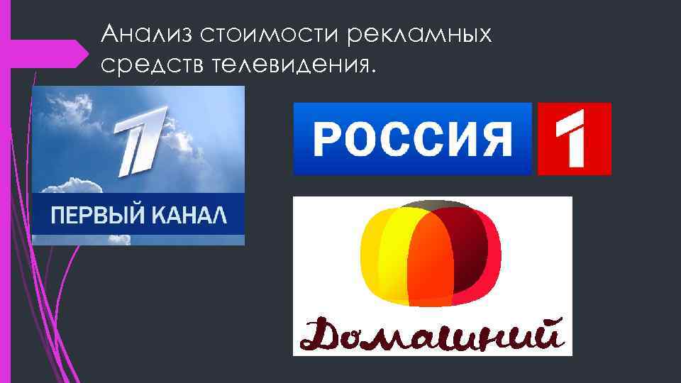 Анализ стоимости рекламных средств телевидения. 