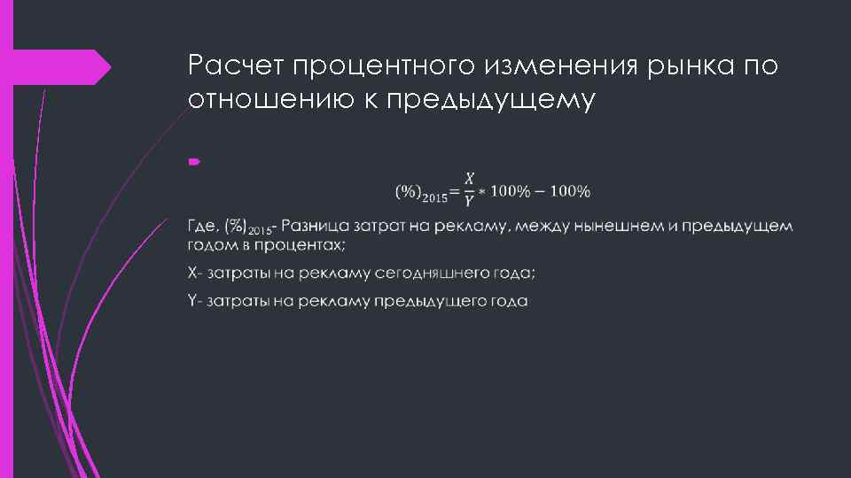 Расчет процентного изменения рынка по отношению к предыдущему 