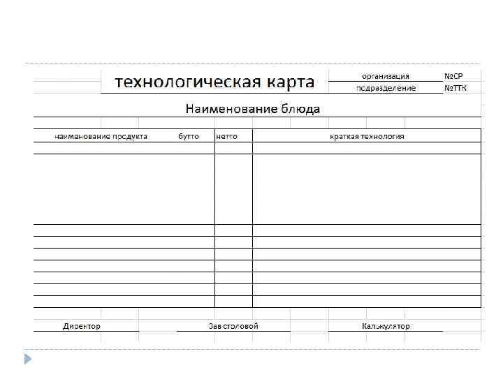 Технико технологическая карта образец для общепита бланк