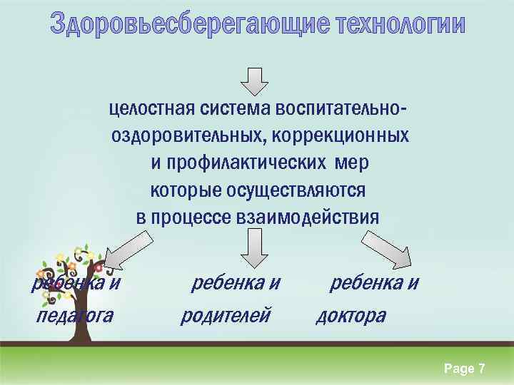 Здоровьесберегающие технологии целостная система воспитательнооздоровительных, коррекционных и профилактических мер которые осуществляются в процессе взаимодействия