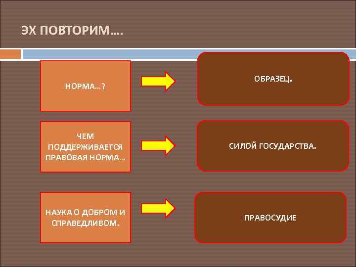 Наилучший вид элитный образец