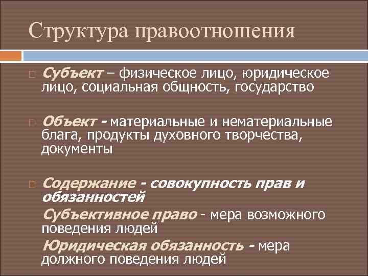 Структура правоотношения Субъект – физическое лицо, юридическое Объект - материальные и нематериальные лицо, социальная