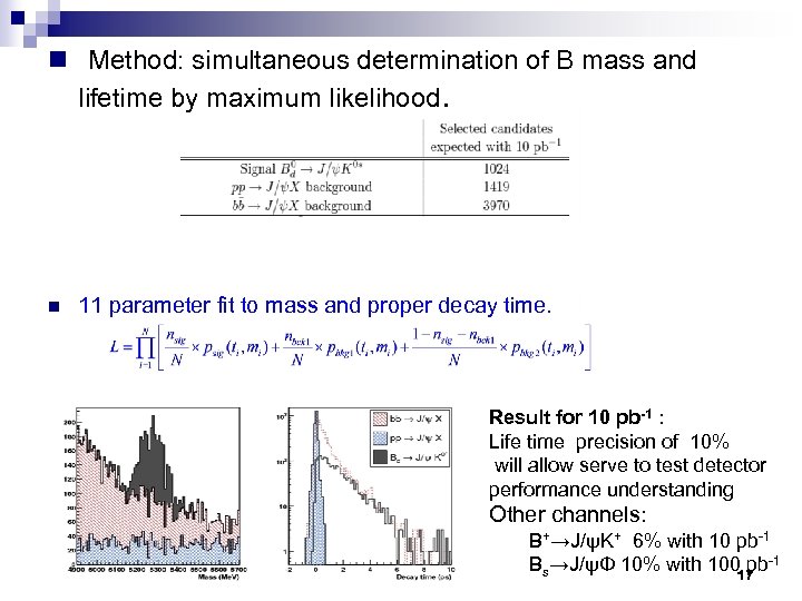 n Method: simultaneous determination of B mass and lifetime by maximum likelihood. n 11