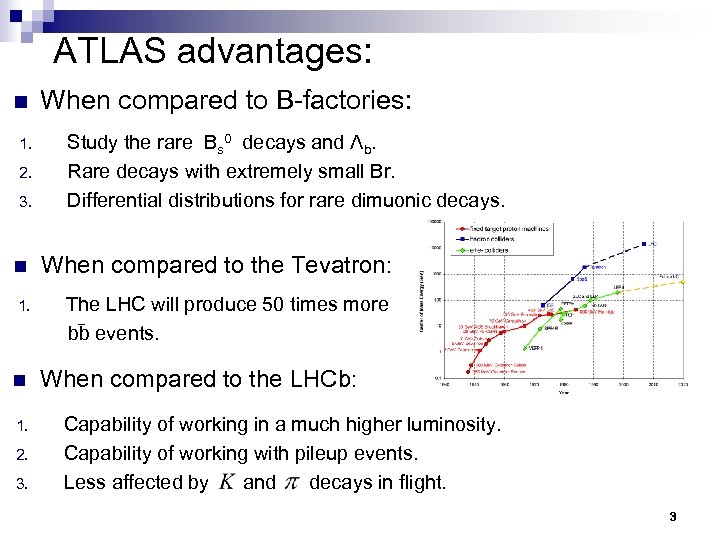 ATLAS advantages: n 1. 2. 3. When compared to B-factories: Study the rare Bs