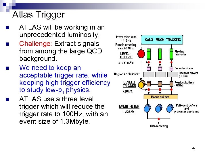 Atlas Trigger n n ATLAS will be working in an unprecedented luminosity. Challenge: Extract