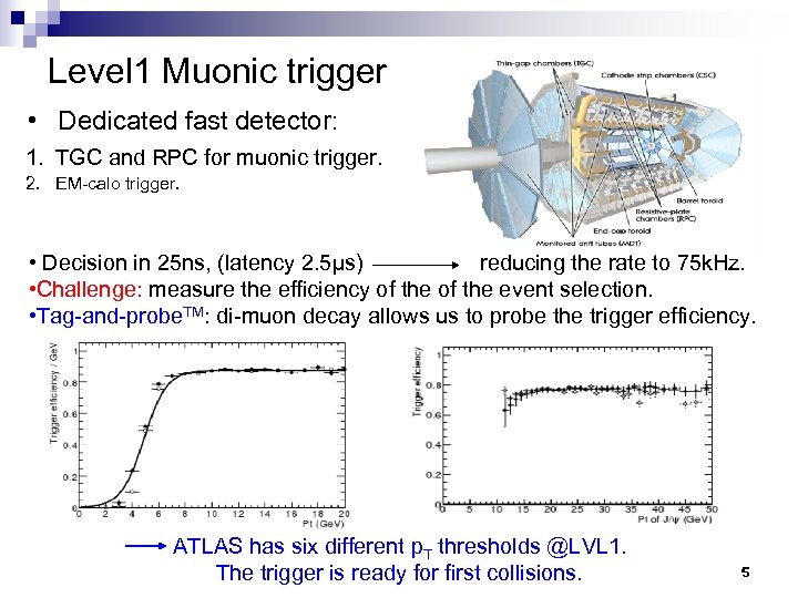 Level 1 Muonic trigger • Dedicated fast detector: 1. TGC and RPC for muonic