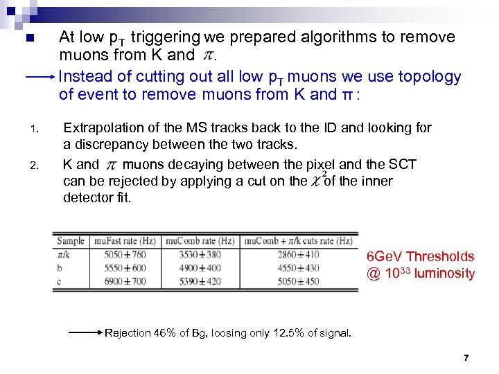 n 1. 2. At low p. T triggering we prepared algorithms to remove muons