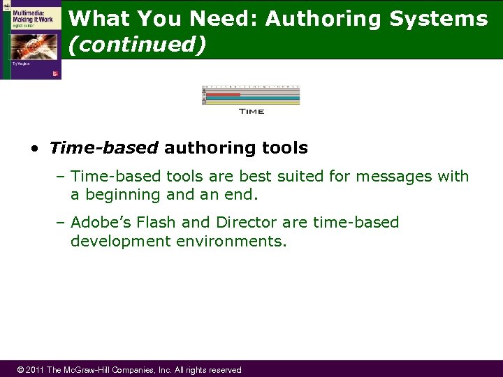 What You Need: Authoring Systems (continued) • Time-based authoring tools – Time-based tools are