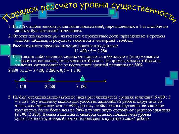 1. Во 2 -й столбец заносятся значения показателей, перечисленных в 1 -м столбце по