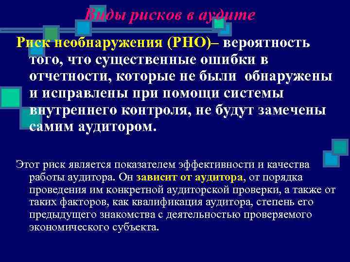 Виды рисков в аудите Риск необнаружения (РНО)– вероятность того, что существенные ошибки в отчетности,