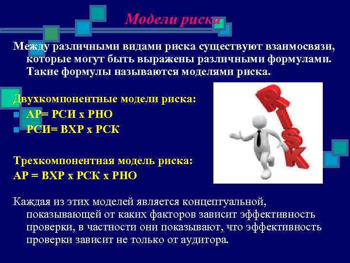 Модели риска Между различными видами риска существуют взаимосвязи, которые могут быть выражены различными формулами.