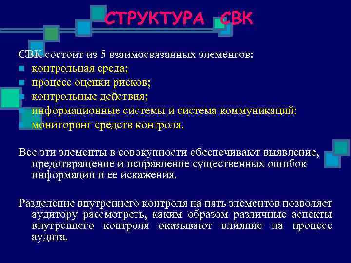 СТРУКТУРА СВК состоит из 5 взаимосвязанных элементов: n контрольная среда; n процесс оценки рисков;