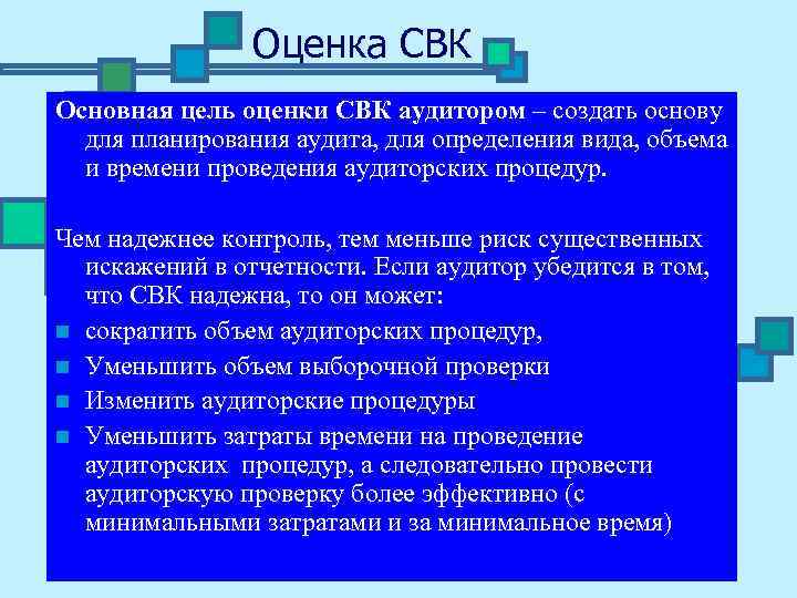 Оценка СВК Основная цель оценки СВК аудитором – создать основу для планирования аудита, для