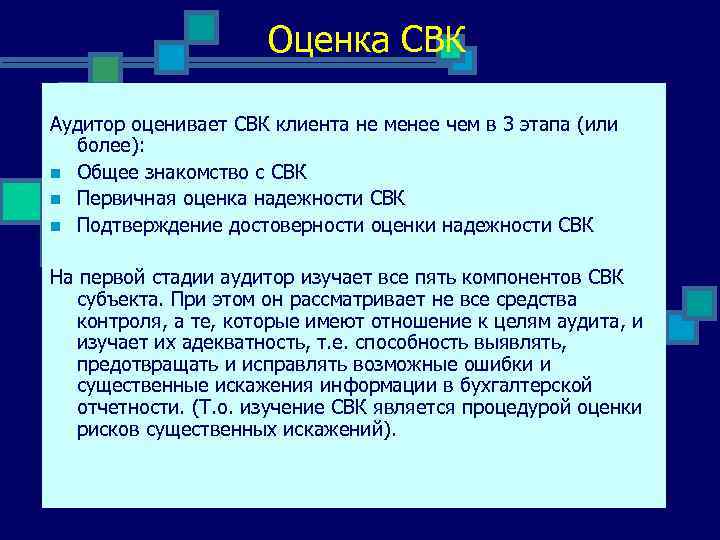 Оценка СВК Аудитор оценивает СВК клиента не менее чем в 3 этапа (или более):