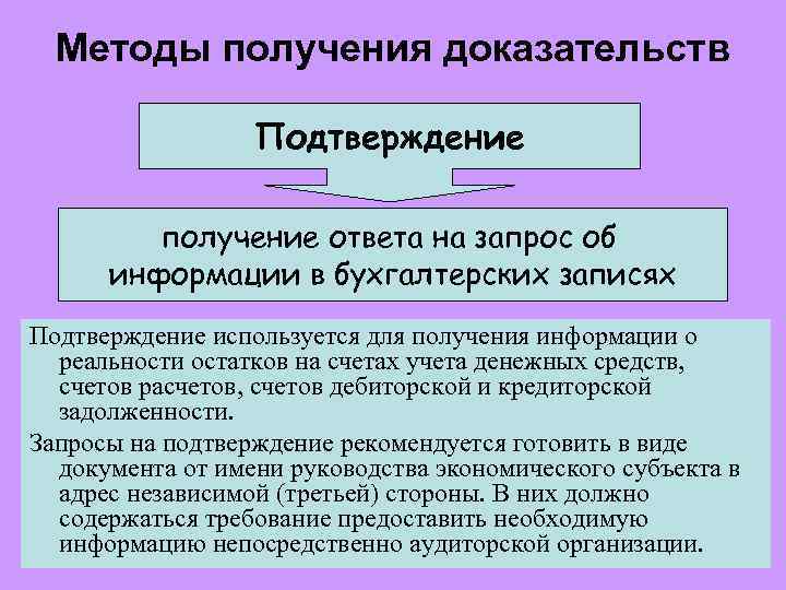 Методы получения доказательств Подтверждение получение ответа на запрос об информации в бухгалтерских записях Подтверждение