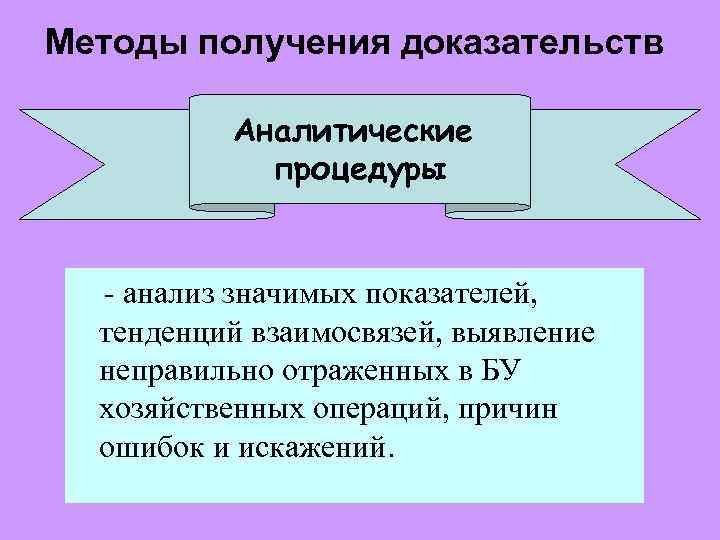 Методы получения доказательств Аналитические процедуры - анализ значимых показателей, тенденций взаимосвязей, выявление неправильно отраженных