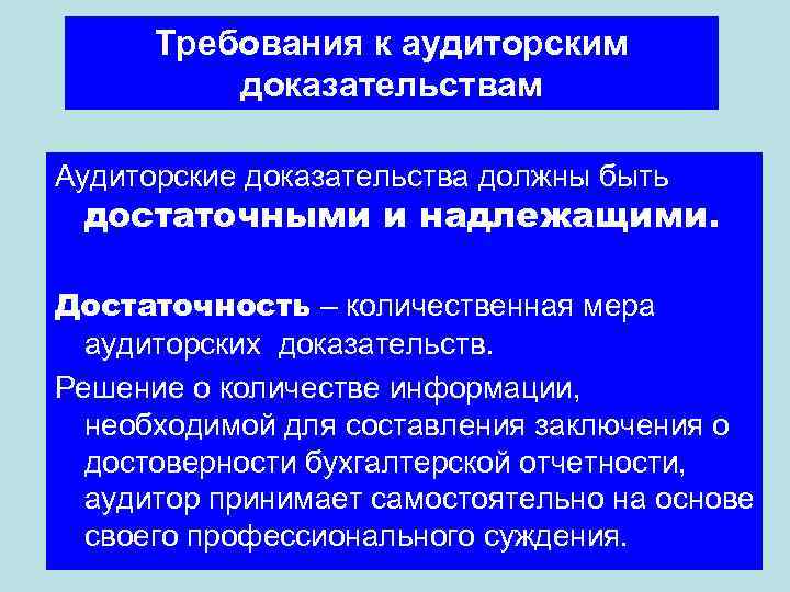 Контрольная работа: Классификация аудиторских доказательств