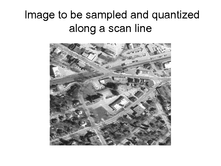 Image to be sampled and quantized along a scan line 