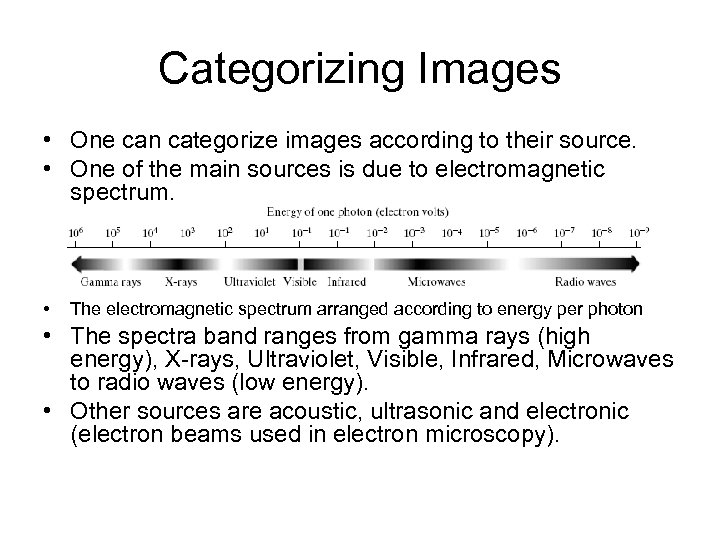 Categorizing Images • One can categorize images according to their source. • One of